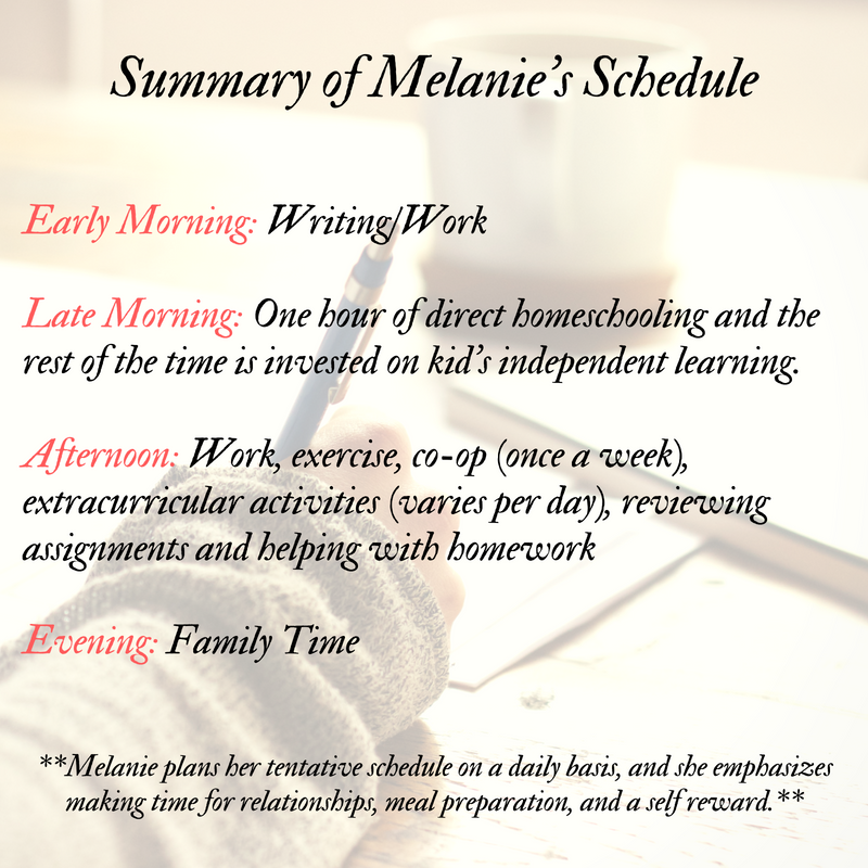 Summary of a writer and homeschooling mom's schedule